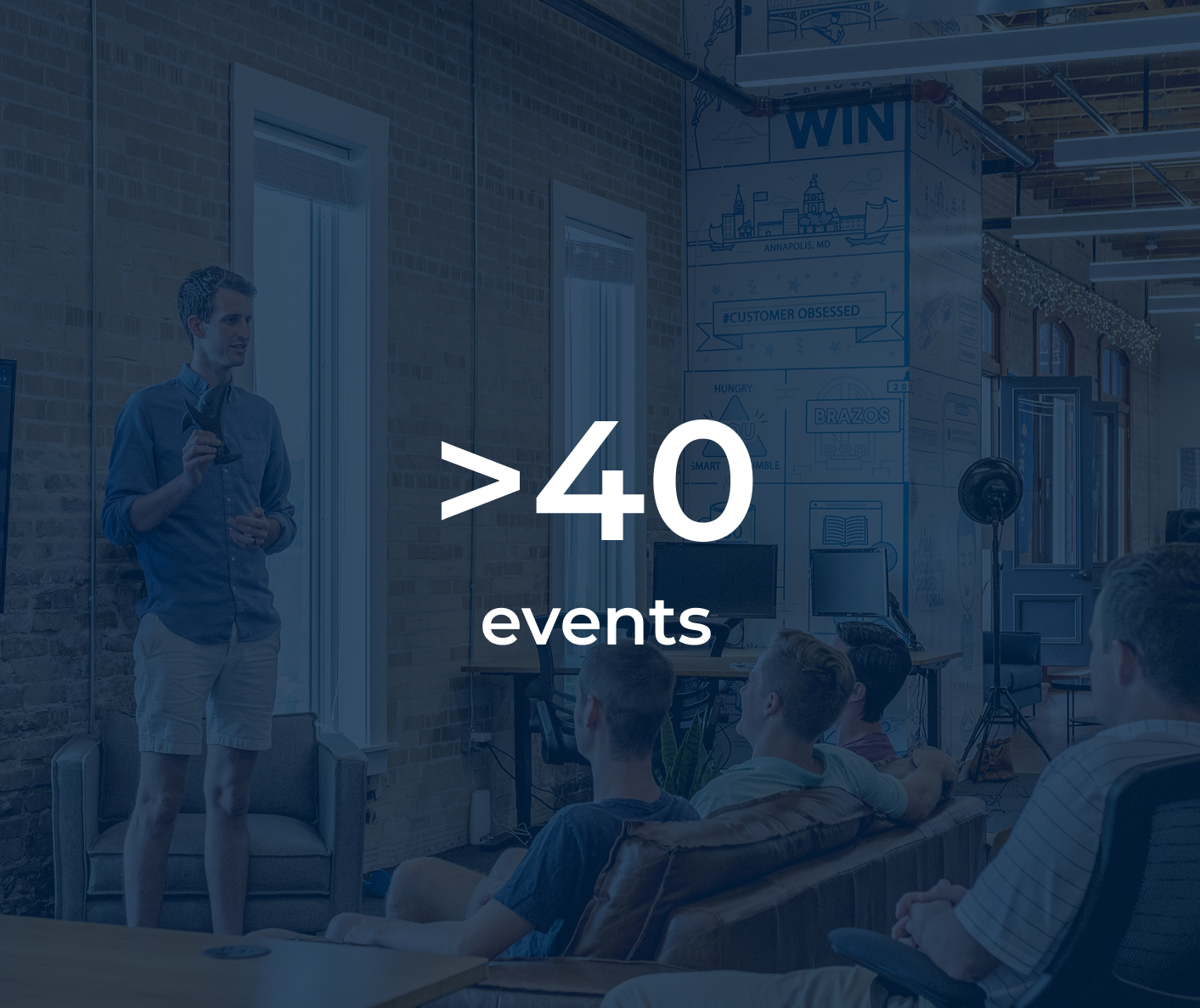 we organised more than 40 events